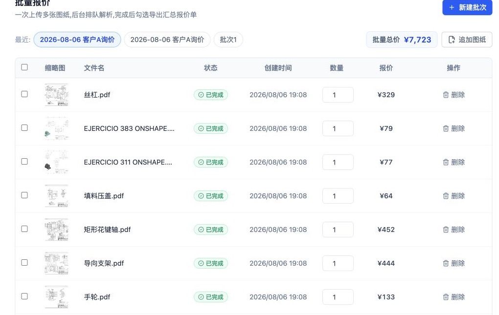 图省事正式产品的批量上传与报价页面局部